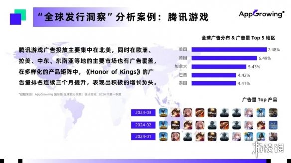 AppGrowing  2024 ChinaJoy BTOB չȫӪҰ
